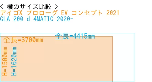 #アイゴX プロローグ EV コンセプト 2021 + GLA 200 d 4MATIC 2020-